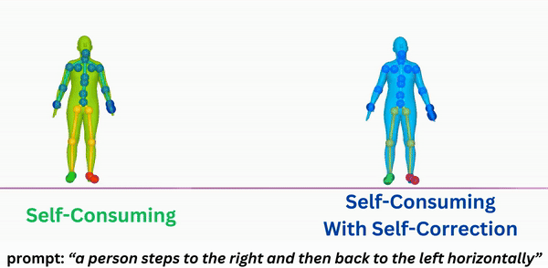 Self-Correcting Self-Consuming Loops